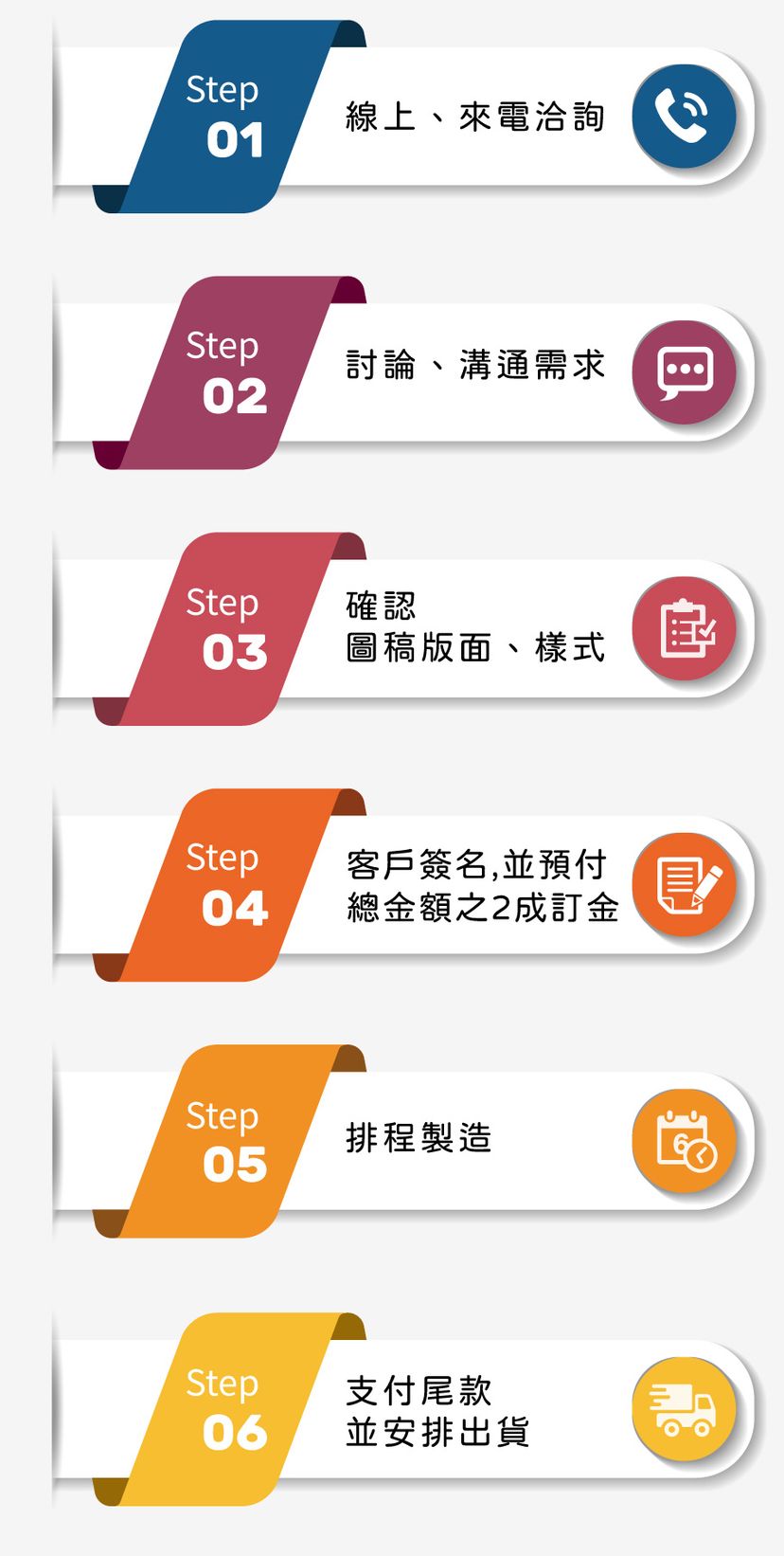 流程-改1140827.jpg